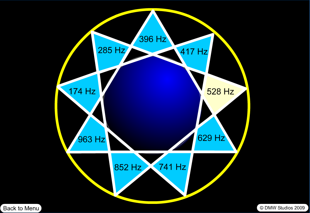 Solfeggio V.3 Interface